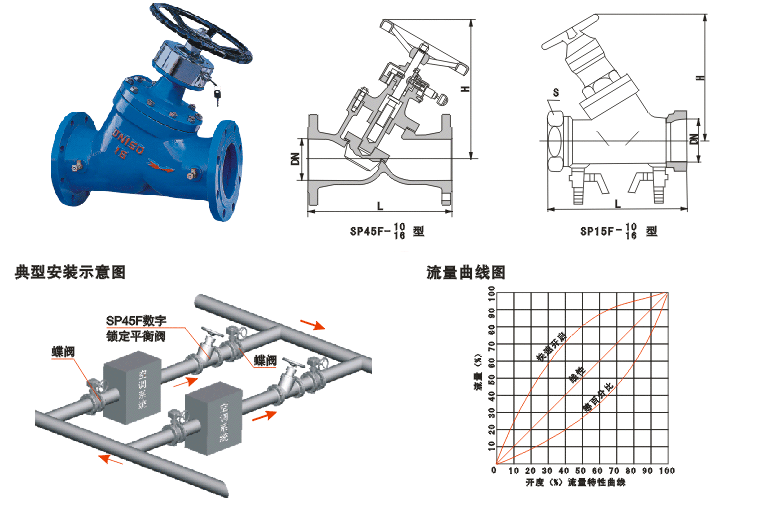 �o�Bƽ���y
