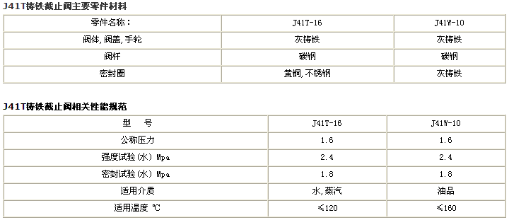 �T�F��ֹ�y����