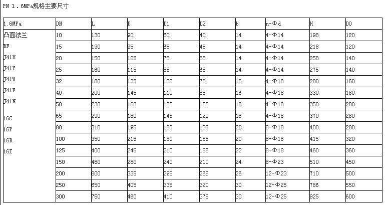 �T䓷��m��ֹ�y�ߴ�