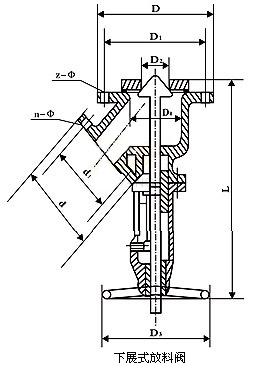 ��չʽ�²��������y�Y(ji��)��(g��u)�D